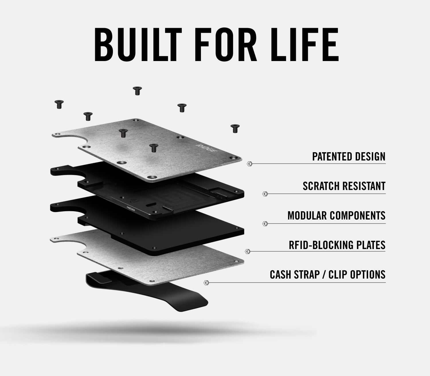 Slim & Strong Forged Carbon Wallet | The Ridge - Ridge EU